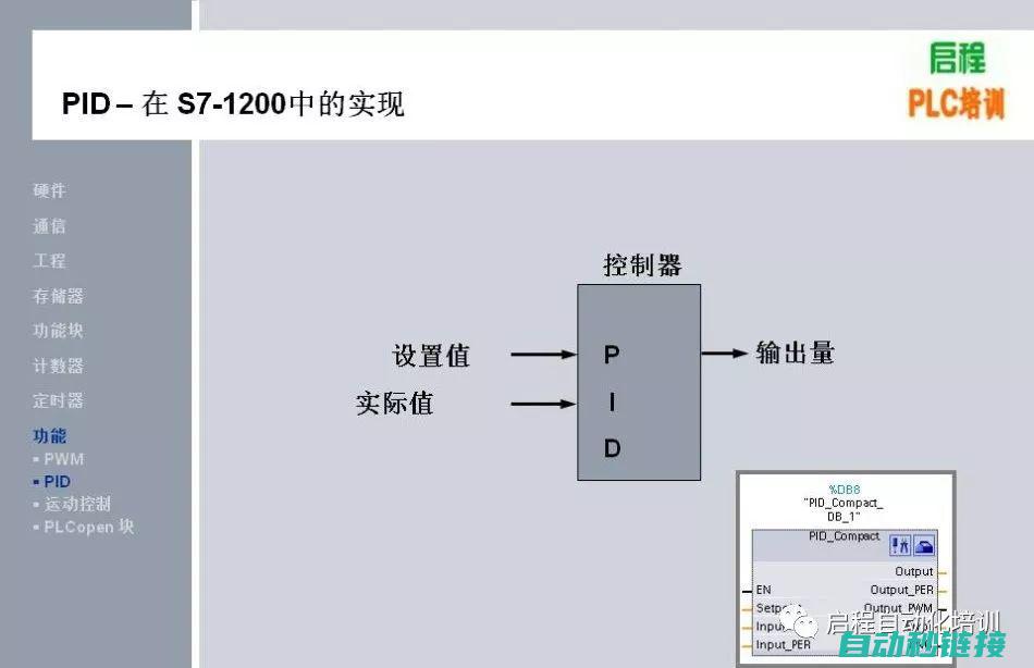 关于西门子PLC自保程序不能自保的现状 (关于西门子plc的参考文献)