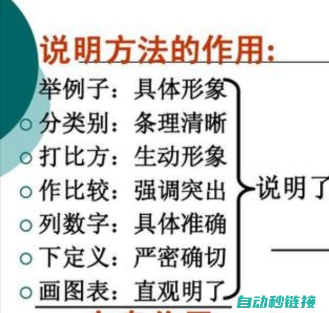 步骤详解与常见问题解答 (步骤详解与常规的区别)