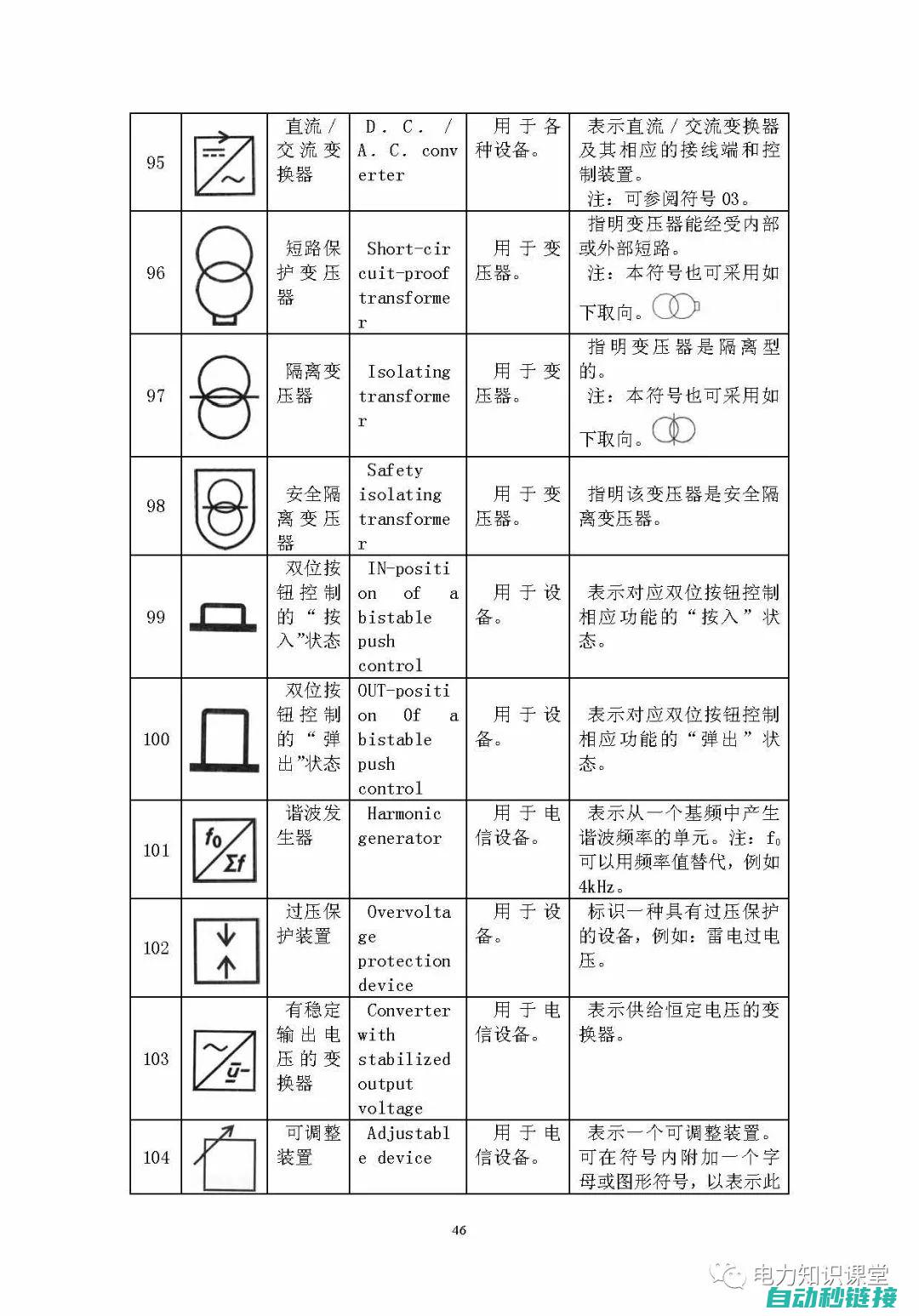 电气元件符号的详细介绍 (电气元件符号大全图解)