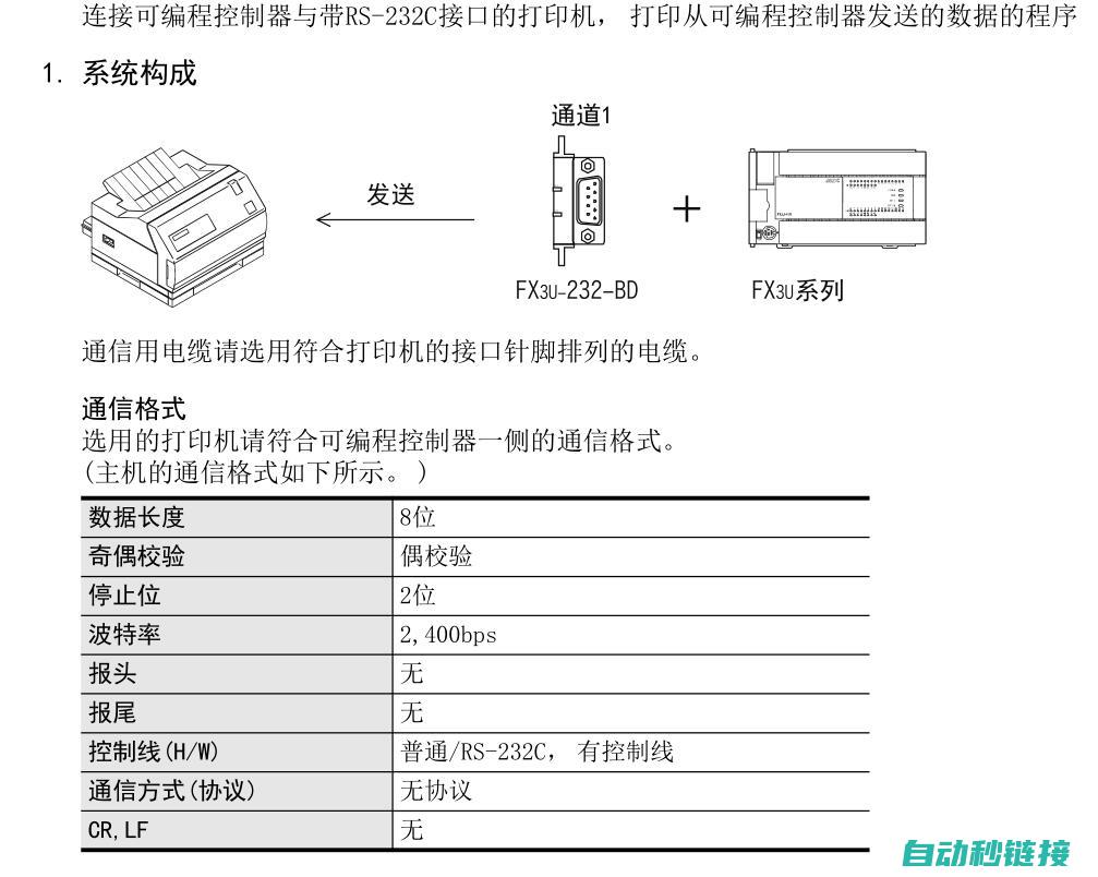 掌握三菱RTU通信协议编程技巧与应用 (掌握三菱可编程控制原理及应用)