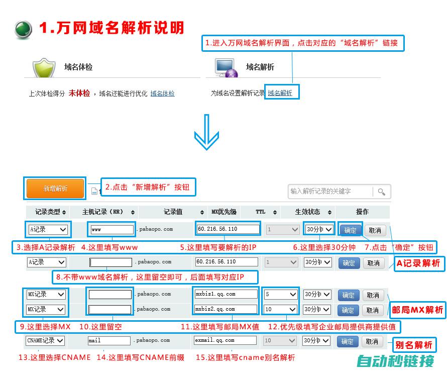 解析变量地址的重要性 (解析变量地址的方法)