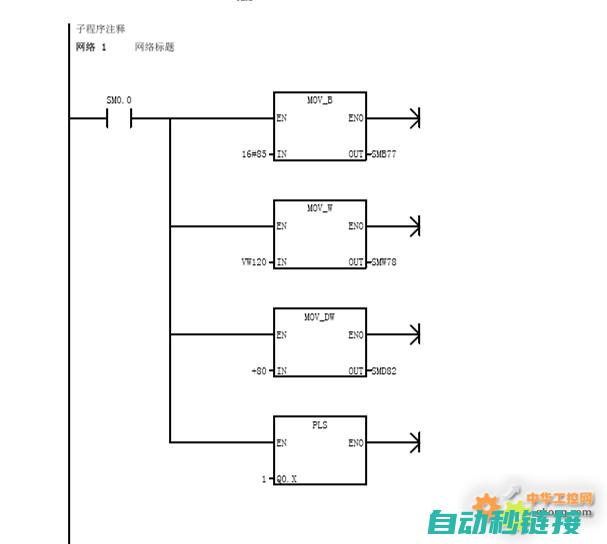 pto发送程序详解：如何高效发送与管理文件？ (发送put请求)