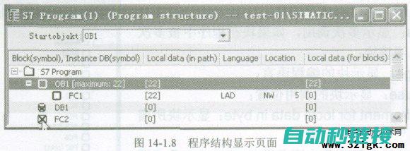 西门子程序在线更新与调试的实用方法 (西门子程序在哪个文件夹)