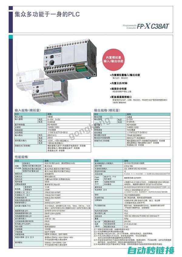 寻找松下FP0RP