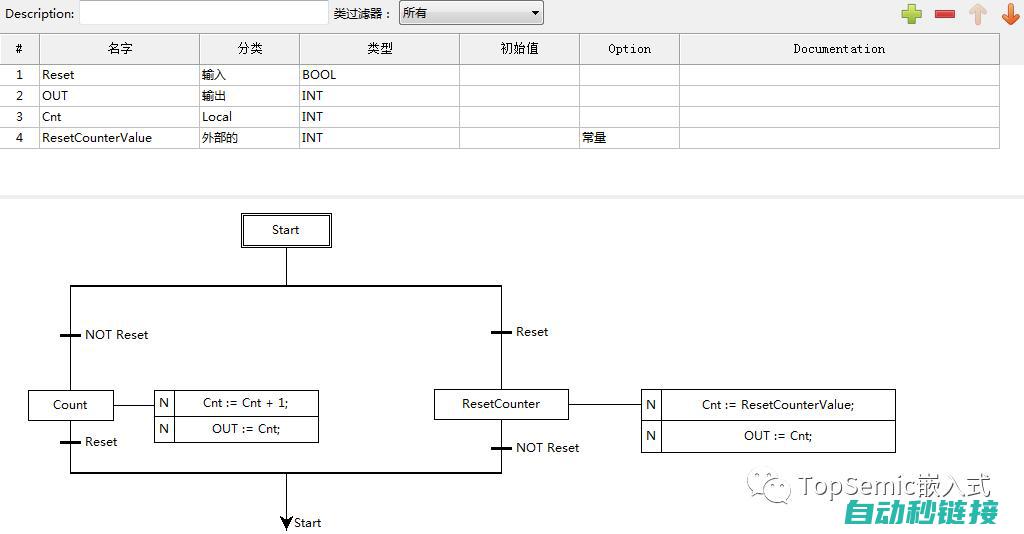 探究系统在锂电池卷绕机的应用与价值