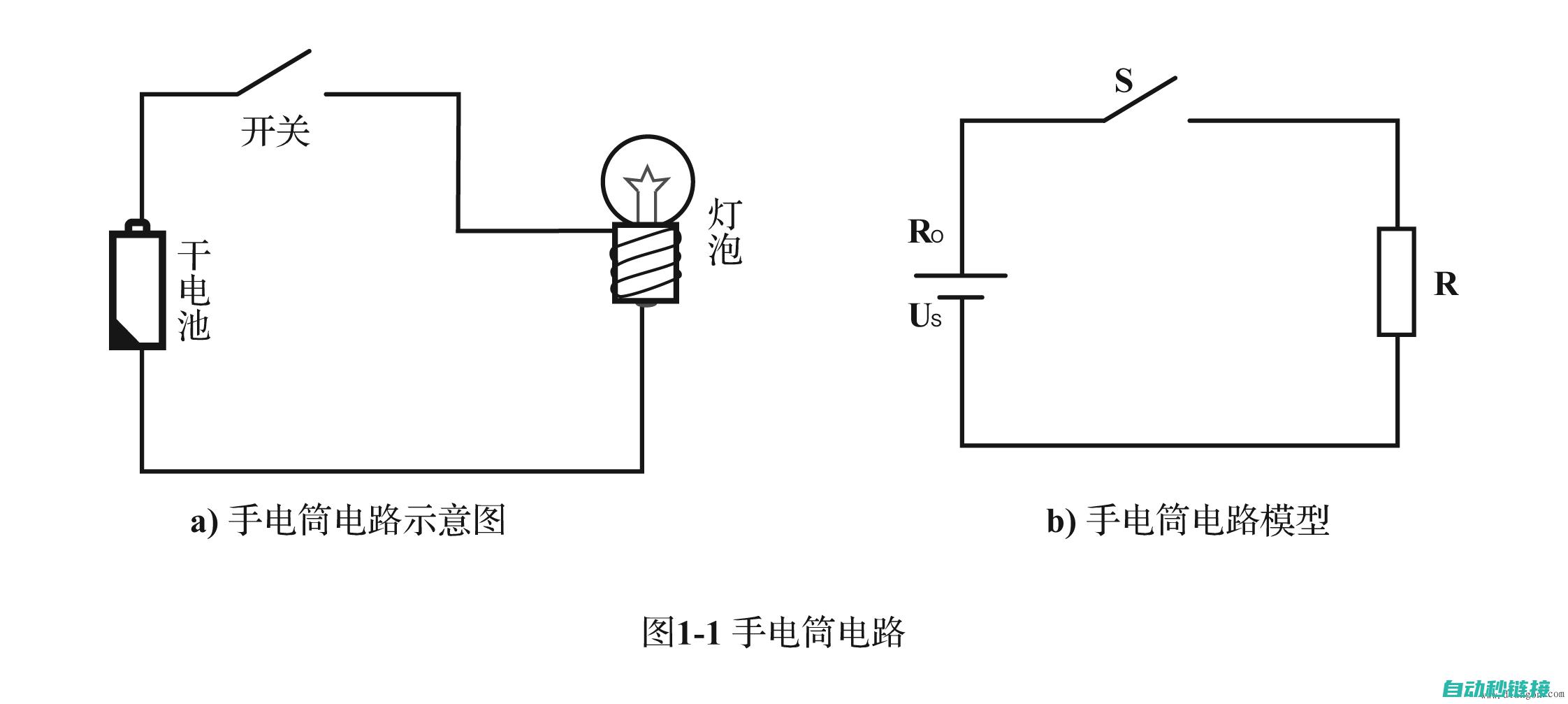 从电路基础到图纸解读一步到位 (电路基础需要什么基础)