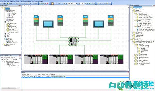 RSLogix 5000 上载程序：操作流程及最佳实践指南 (rslogix)