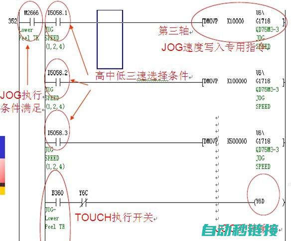 解析三菱写入程序时的空间需求 (三菱运行中写入)