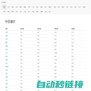 今日油价_92汽油价格_95汽油价格_98汽油价格_0柴油价格 - 凯德风璞网